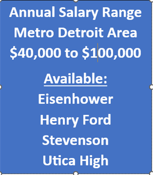 Salary range school availability